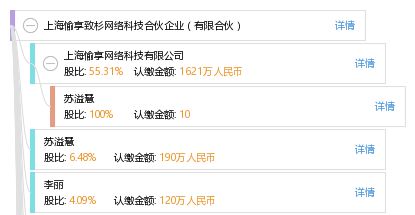 上海愉享致杉網絡科技合伙企業 有限合伙